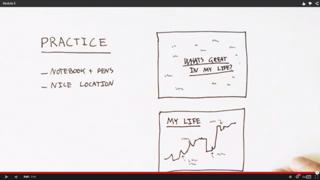 Screen Shot 2015-06-16 at 14.29.00